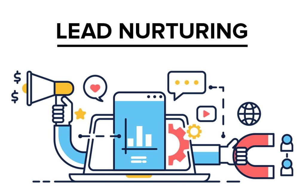 Comment faire le lead nurturing ?